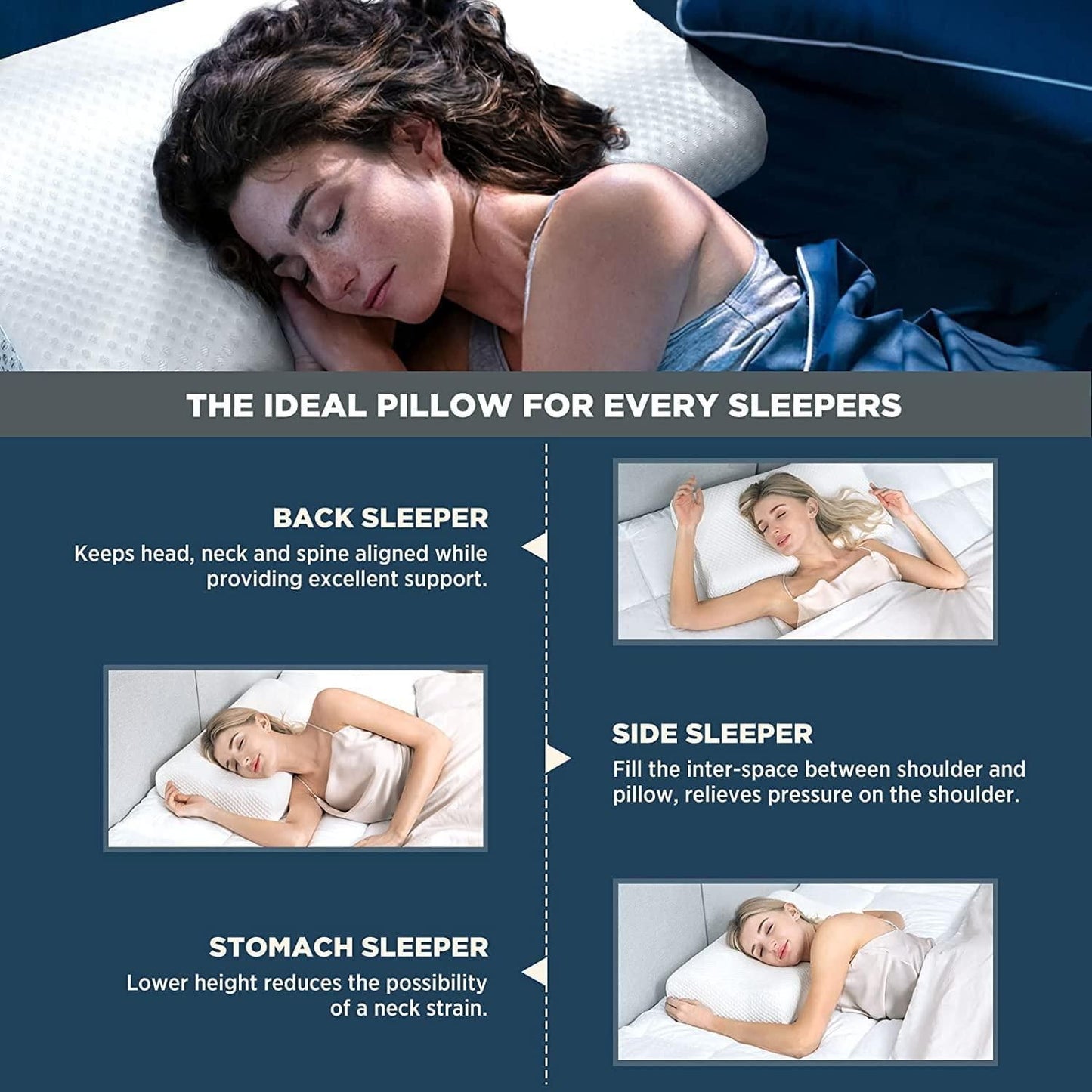 Orthopedic Pillow Neck Slider Pillow for Neck and Shoulder Pain Relief